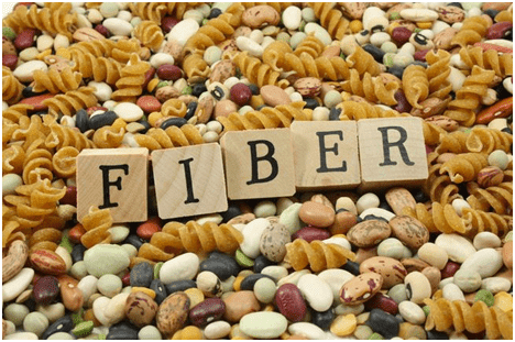 eat fibers