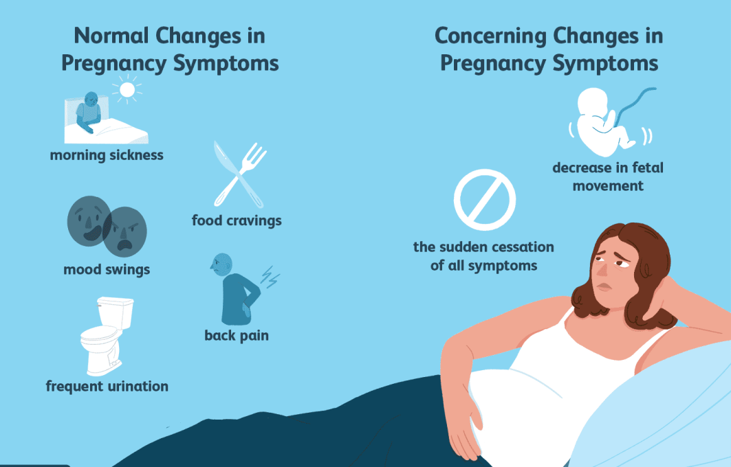 what symptoms are common in the first trimester of pregnancy